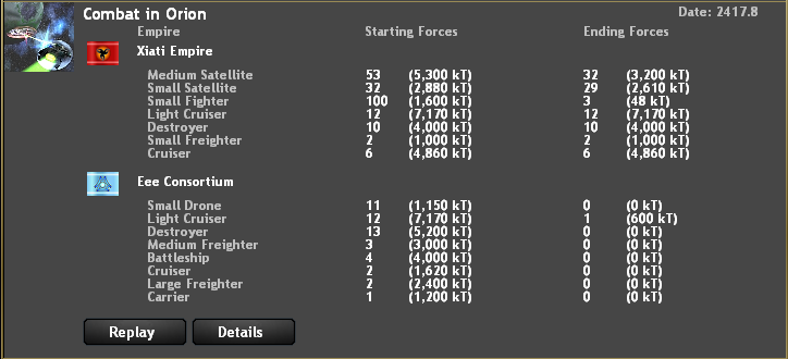 Results of the Battle of Orion-Arcturus WP
