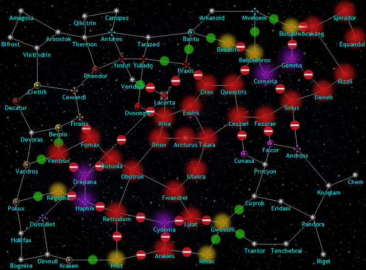 Quadrant Map Showing Xiati Control as the System-level